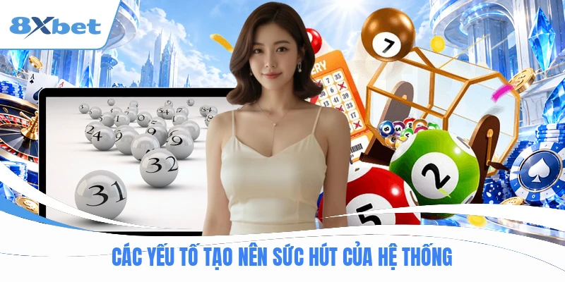 Các yếu tố tạo nên sức hút của hệ thống